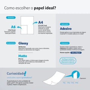 PAPEL FOTOGRÁFICO GLOSSY 180G A4 COM 20 FOLHAS - PE039